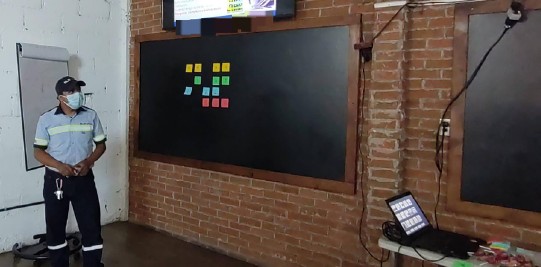 Capacitación SSO